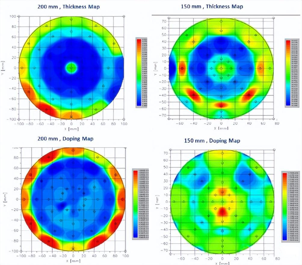 အီတလီနိုင်ငံမှ LPE ၏ 200mm SiC epitaxial နည်းပညာတိုးတက်မှု