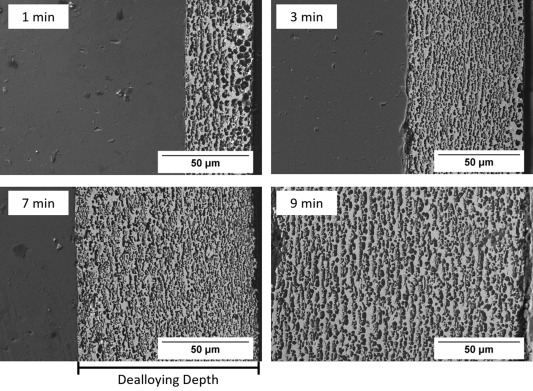 Porous Graphite ဆိုတာဘာလဲ။ - VeTek Semiconductor